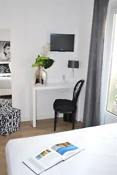 Hotel St Sernin Toulouse